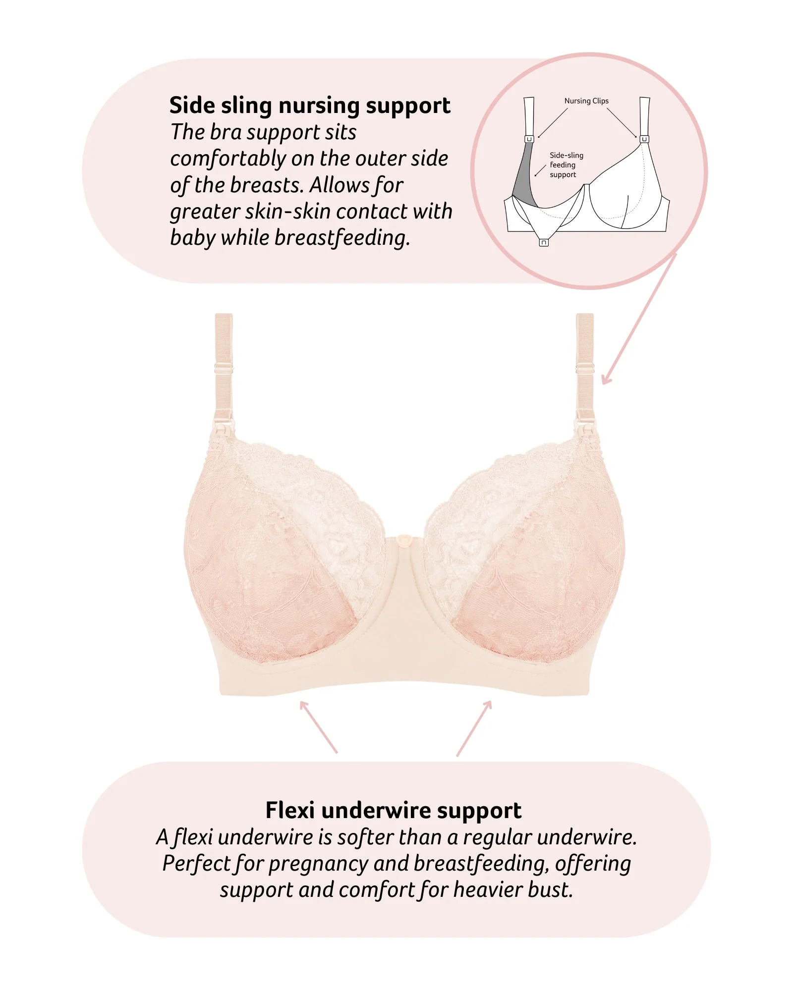 Temptation Full Cup Nursing Bra - Powder - Image 5